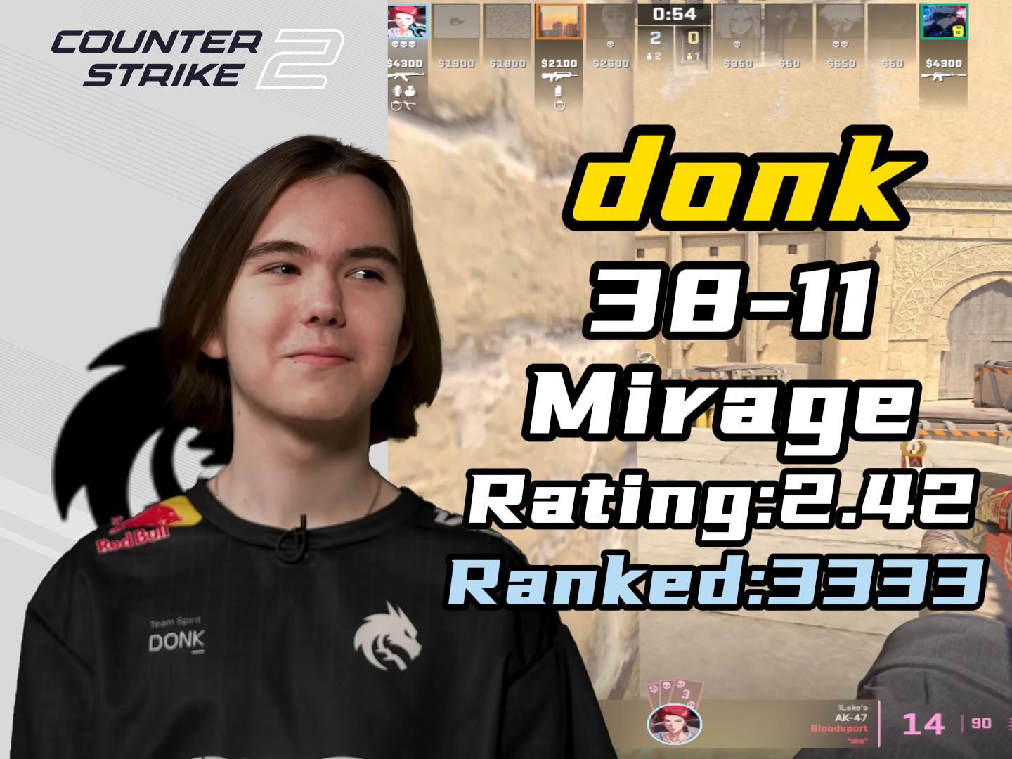 值不断刷新 值不断刷新